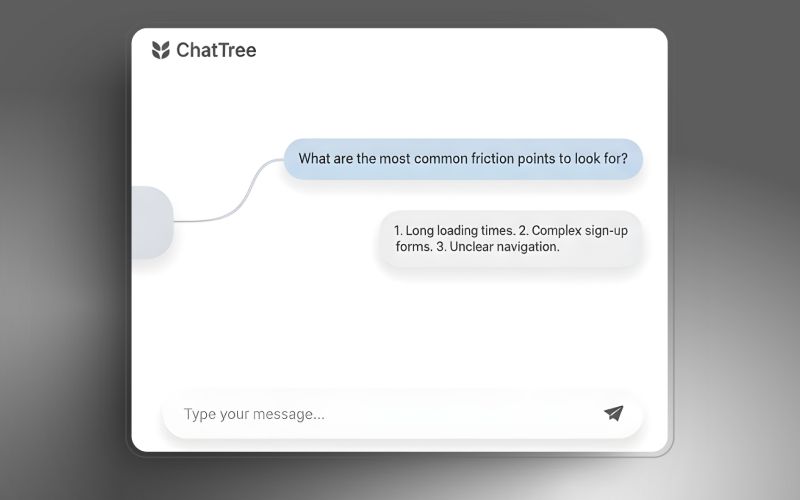 ChatTree